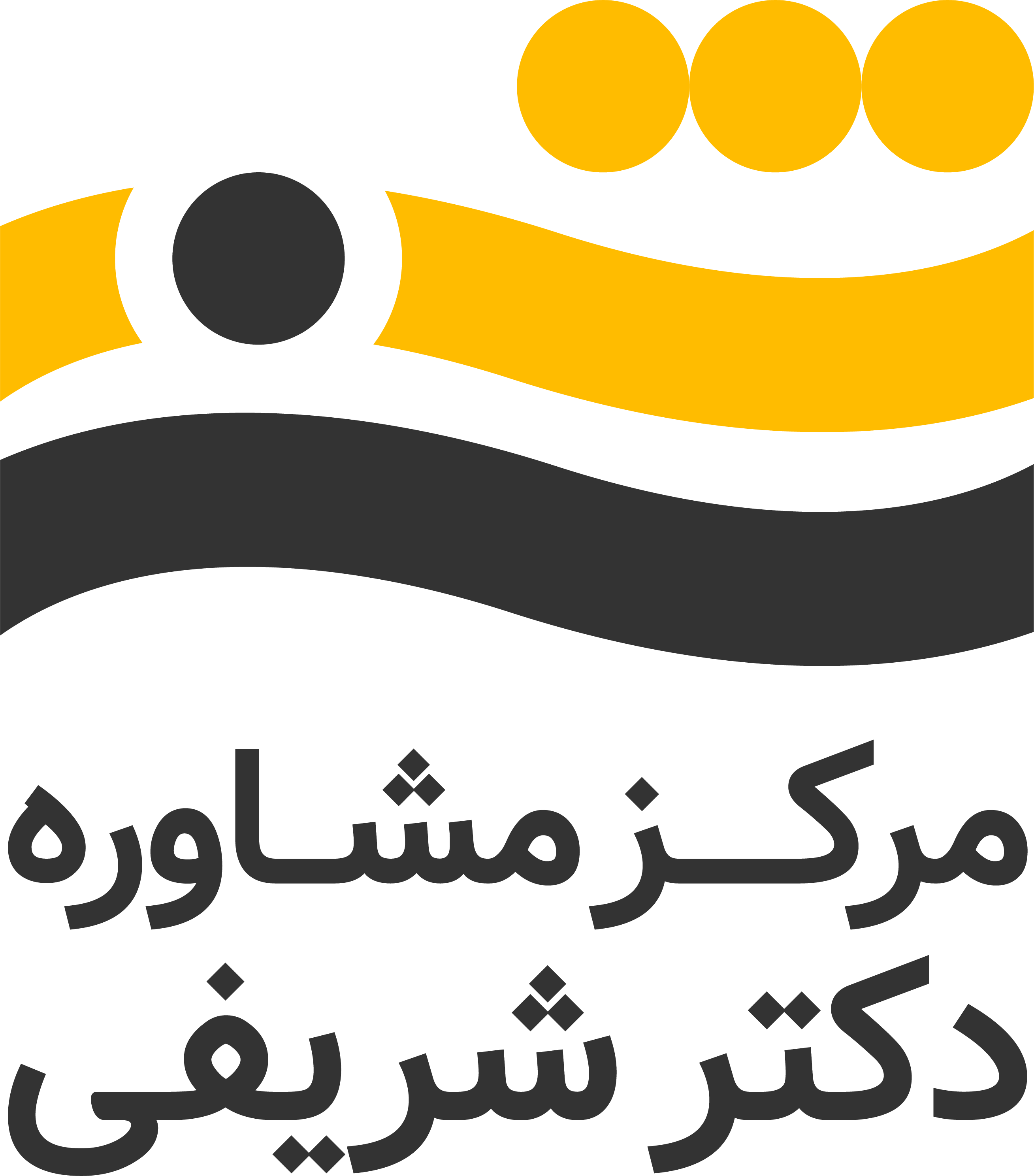 sharifi academy